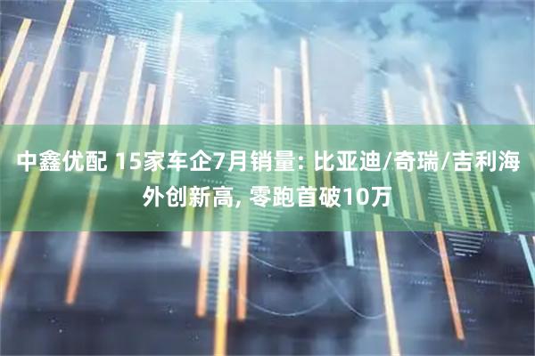 中鑫优配 15家车企7月销量: 比亚迪/奇瑞/吉利海外创新高, 零跑首破10万